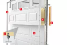 Garage Door Construction and Your Energy Bills